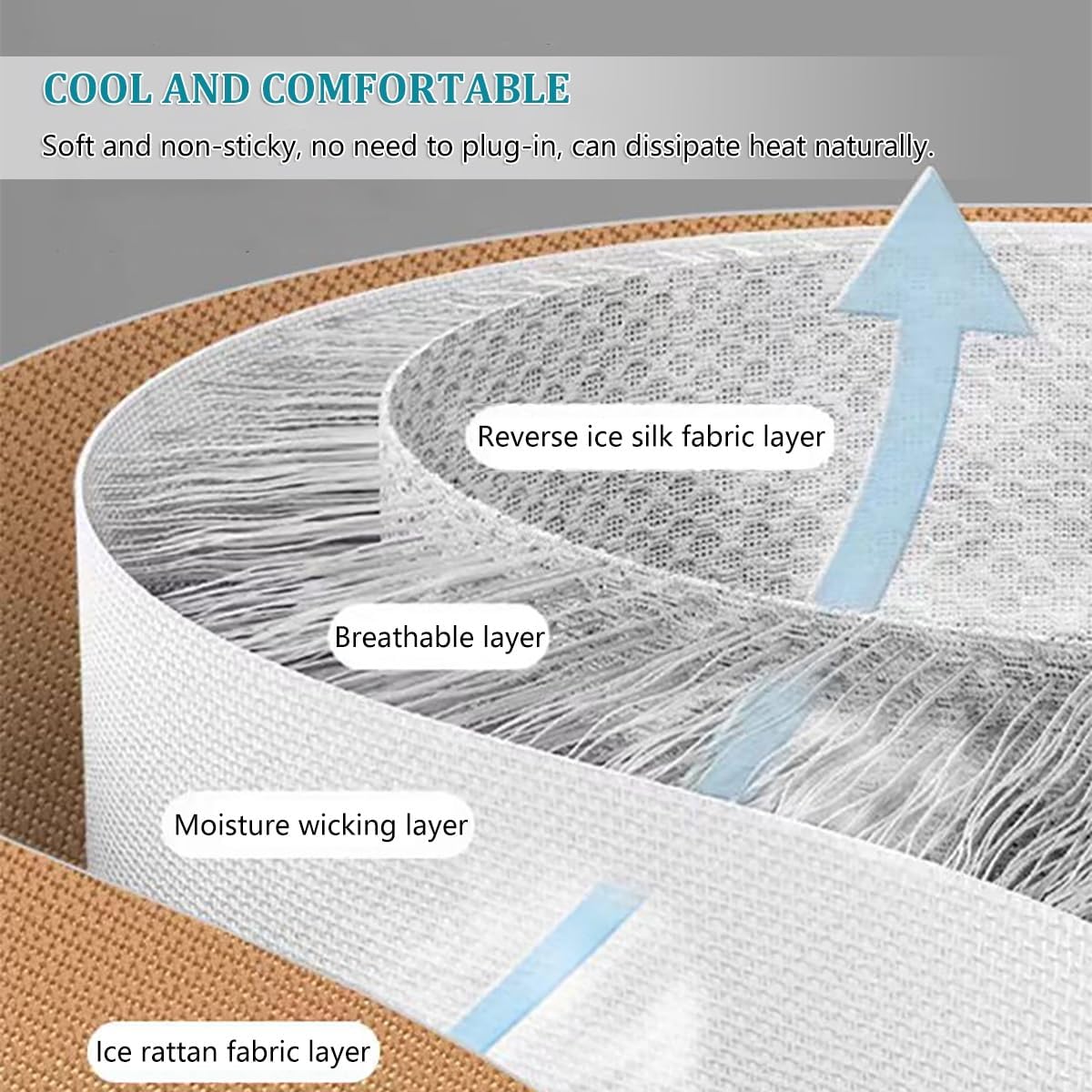 Rattan Summer Cooling Sleeping Mat, Foldable Rattan Cooling Bed Mat with Pillowcase, Smooth Breathable Bed Mat Ice Silk Floor Mat, Reversible Absorb Sweat/Cool Pad, Easy to Clean for School Dormitory